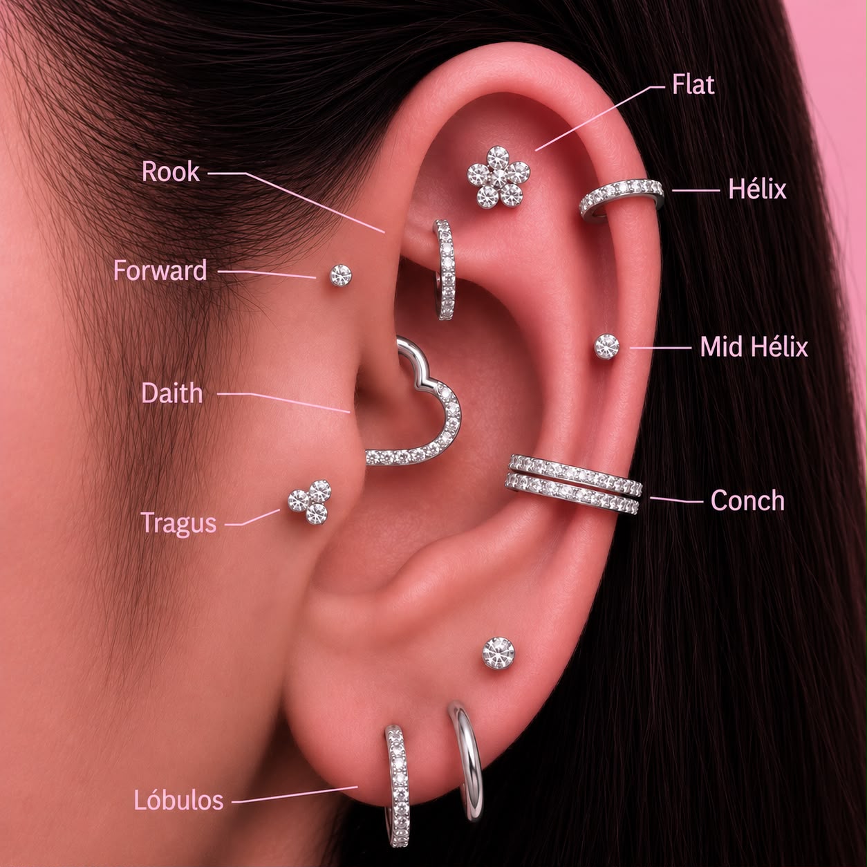 Guia com nomes e posições de piercings na orelha